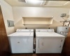 2045 S 14th Ave. #65, Yuma, Arizona 85364, 2 Bedrooms Bedrooms, 0 ,2 BathroomsBathrooms,Condo,For Rent,1,1682